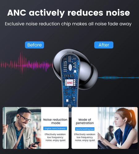 Wireless Earbuds, Bluetooth Headphones V5.4 Stereo Ear Buds with Noise Cancelling Mics, 60H Playback Mini Case with Dual LED Display, IP7 Waterproof In-Ear Earphones for Android Ios