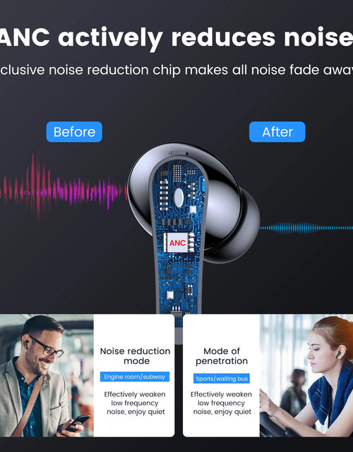 Load image into Gallery viewer, Wireless Earbuds, Bluetooth Headphones V5.4 Stereo Ear Buds with Noise Cancelling Mics, 60H Playback Mini Case with Dual LED Display, IP7 Waterproof In-Ear Earphones for Android Ios
