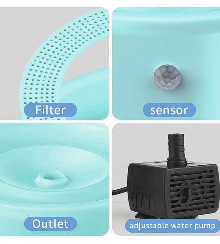 Cat Water Fountain, 1000Mah Battery Pet Water Fountain. Automatic Pet Drinking Fountain, Cat Fountain Blue 35 Oz